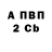 A-PVP СК КРИС It Ceban